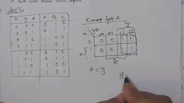Q. 4.5: Design a combinational circuit with three inputs, x, y, and z, and three outputs, A, B and C
